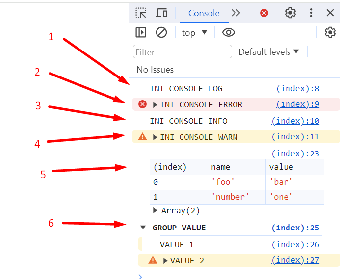 tampilan console di google chrome
