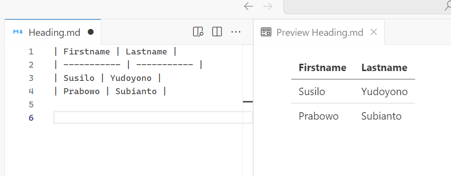 markdown table